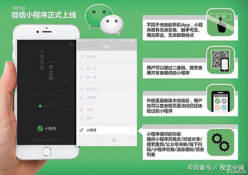 在软件开发的世界里,前端和后端就像是两个不可或缺的伙伴。它们分工合作,共同构建出完整的产品。今天我们就来详细看看这两者之间的区别。