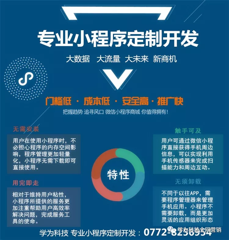 小程序定制开发一般要多少钱？这是一笔糊涂账！